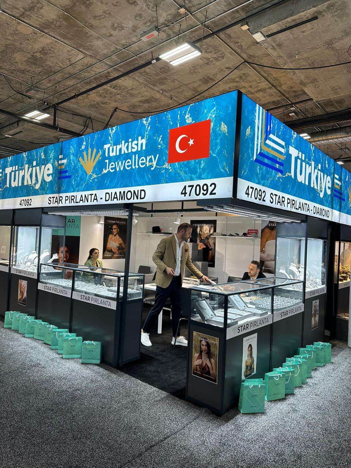 TİM başarı sıralaması ve ödül